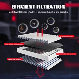 YxpBrake Engine and Cabin Air Filter Set for Toyota Prius C 2012 2013 2014 2015 2016 2017 2108 2019, Replace CA11426, CF10285