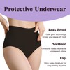 IRISMORII Leak Proof Incontinence Underwear for Women Washable Absorbent Bladder