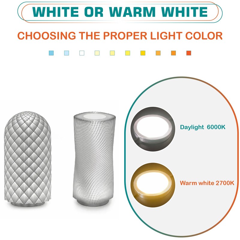 3D Printer LED Lamp Kit 001 Compatible with Bambu Lab