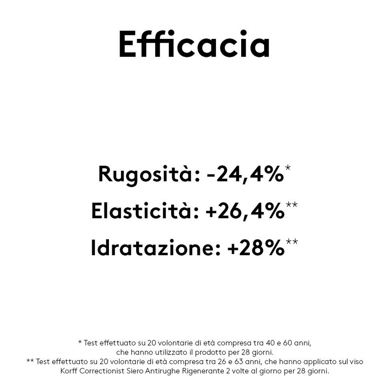Korff Milano Facial Serum Correctionist 30 ml