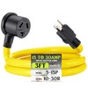 Kanayu 3FT 5-15P to 10-30R 15Amp Dryer Adapter Cord Compatible