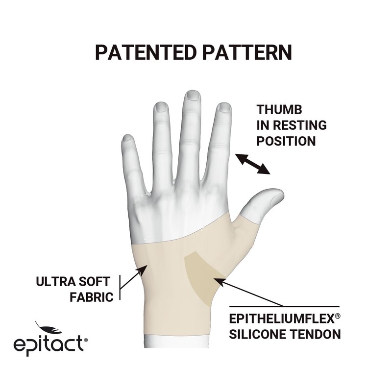 Epitact - Flexible Day Thumb Brace For Painful Thumbs -