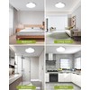 hepside 1PACK Flush Mount LED Ceiling Light Fixture Brushed Nickel,
