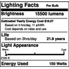 Industrial Performance Replacement for Eye Lighting NH150LX, BT28 High Pressure