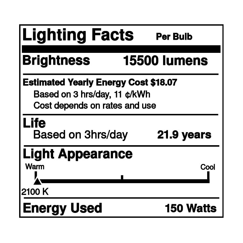 Industrial Performance Replacement for Eye Lighting NH150LX, BT28 High Pressure