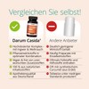 Casida® Turmeric Capsules with Ginger & Frankincense, Plant-Based Active Ingredient
