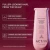 ACTIIV Recover Thickening Cleansing Treatment for Women 6 oz