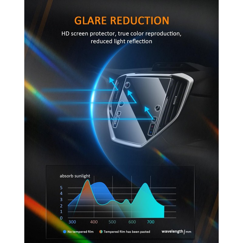 CDEFG For 2023 2024 2025 2026 Subaru Ascent Screen Protector