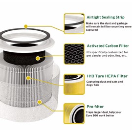 2 Pack Core 300 Pet Care Replacement Filter Compatible with LEVOIT Core 300, Core 300-P, Core 300S Air Air Purifier, 3-in-1 H13 Grade True HEPA Filter Replacement, Replace Core 300-RF-PA, Yellow