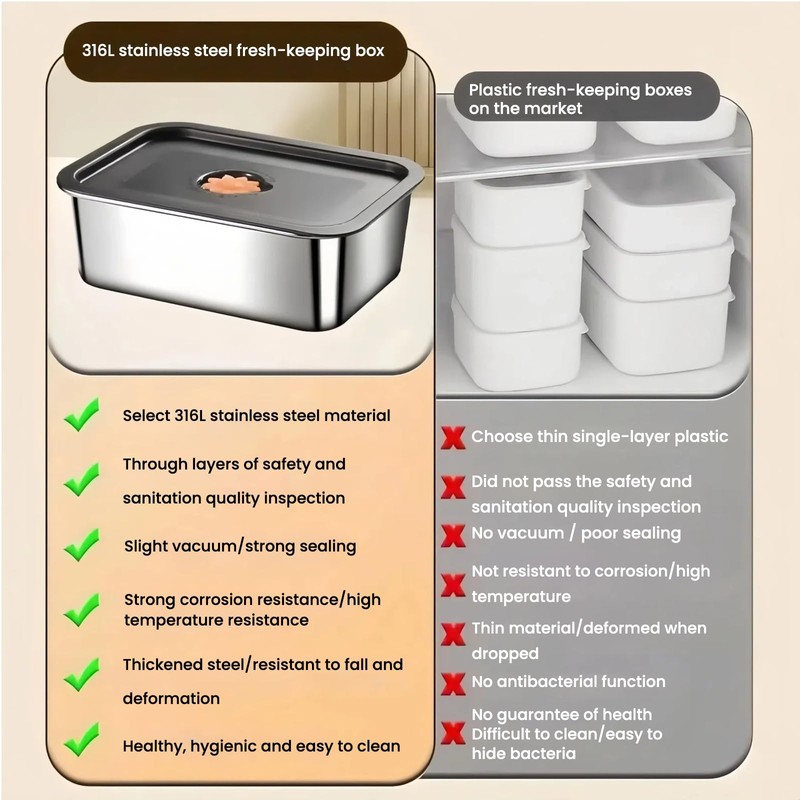 [2-Pack] 1500ml Bento Box Food Storage Container, Food Grade SUS316L