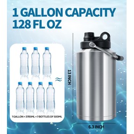 GAGANIU Insulated Water Bottle, 1 Gallon Jug with Handle, 128 oz Stainless Steel Large Water Bottle Wide Mouth Double Vacuum for Hot & Cold Drinks, Stainless Steel