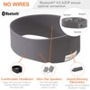 RunPhones New AcousticSheep Wireless | Bluetooth Headphones for Running, Exercise