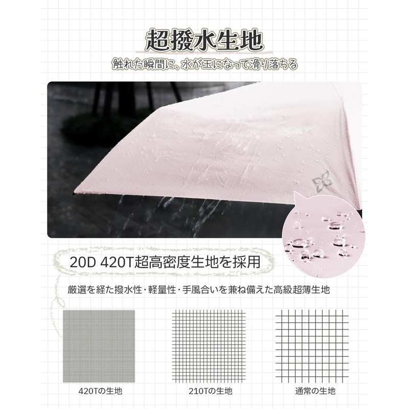 Lilac Folding Umbrella, Cherry blossom color, 55 cm