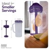 JBK Plastic Measuring Mixing Pitcher, BPA Free, Fridge Friendly Clear