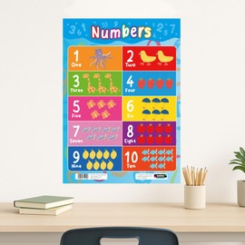Sumbox Numbers 1-10 Educational Poster for Kids, Bright & Colourful Maths Number Chart A3 Poster for Early Years Learning, Classrooms, Nurseries, Playrooms or Preschool