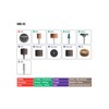 Dremel 686-01 31 Piece Sanding and Grinding Rotary Tool Accessory