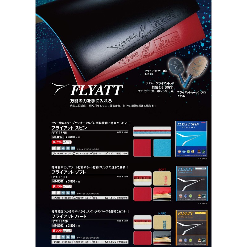 Nittaku NR-8561 NR-8561 Soft Rubber Backing for Table Tennis Fly