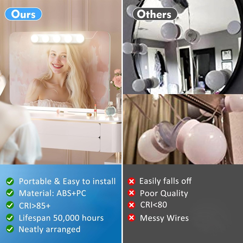 Makeup Light,Portable Led Vanity Lights with 3 Colors Lighting Mode