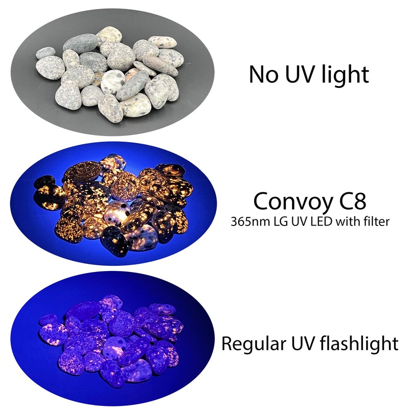 Convoy C8 + 365nm UV LED Flashlight Package Find More