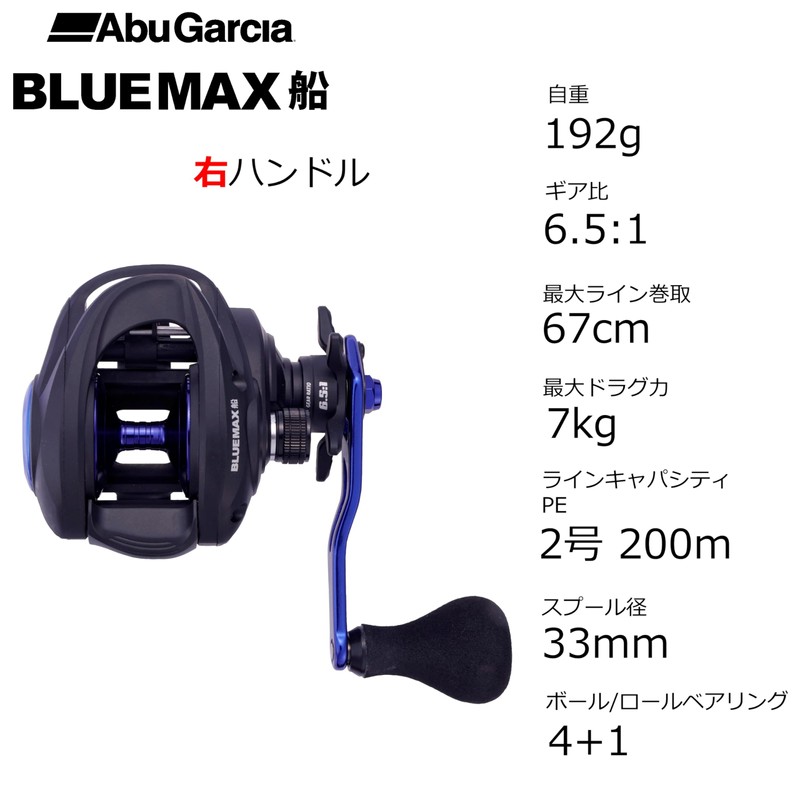 Abu Garcia Blue Max Boat Multi-species Dual-axis Bait Reel