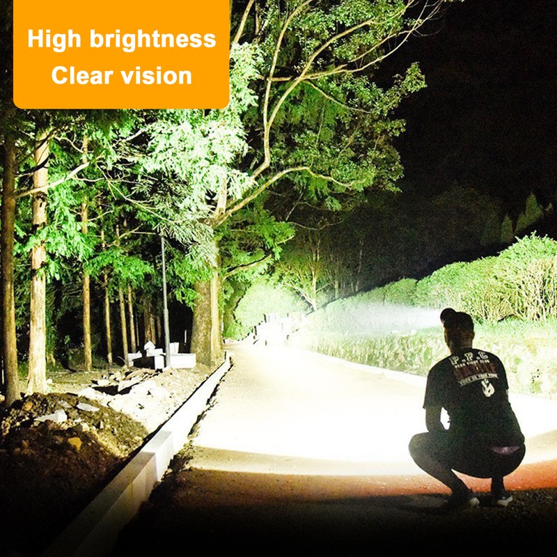 LED Headlamp Super Bright 4 Lighting Modes Adjustable 8LEDs Head
