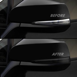 SlickMod PreCut Vinyl Smoke Tint for 2019-2023 Toyota RAV4 Mirror Turn Signal (20% Dark Smoke, 5. Mirror Turn Signal)