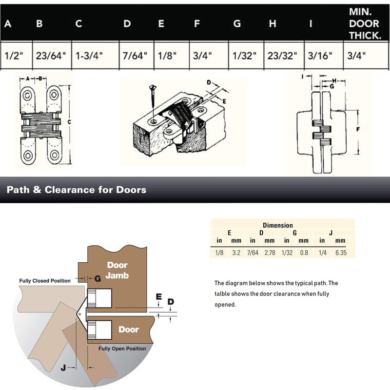 2 Pairs of 45mm Hidden Cabinet Hinge Stainless Steel Invisible