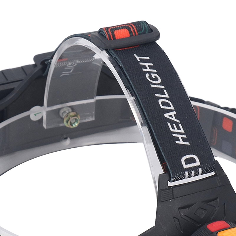 Work Headlight Modes Angle Adjustable Waterproof USB Charging Work Light