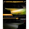 Auxbeam 7 Inch 300W LED Light Bar, 6 Modes Strobe