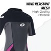 Osprey Kids Wetsuit | Shorty 3mm Summer Wetsuit, Kids Neoprene