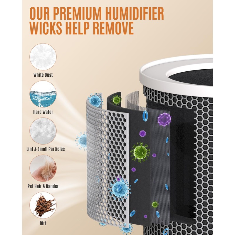 Evaporative Humidifier Wick for HM009-1