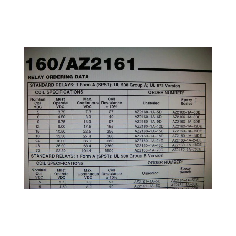 ZETTLER LOT 5 ZETTLER High Current 40A Power RELAY 15V