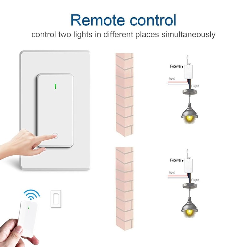 Wireless Remote Control Switch, Greencycle 1 Set Wireless Light Switch