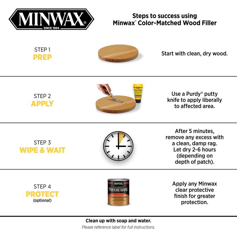 Minwax Color-Matched Wood Filler, Golden Oak, 6 oz