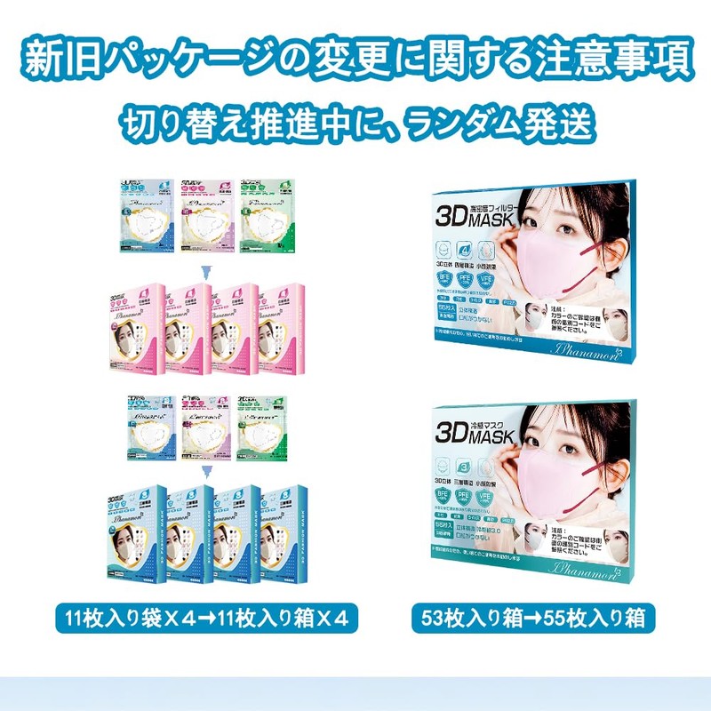 [jphanamori] マスク 不織布 立体 55枚 53枚 面長 ライトラテ