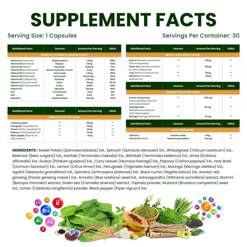 Generic Generic Whole Food Multivitamin for Women with Vitamin B1,