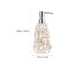 LIFKOME Travel Sub Bottle Pump Dispenser Refillable Soap Dispenser for