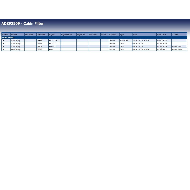 Blue Print ADZ92509 Innenraumfilter / Pollenfilter , 1 Stück