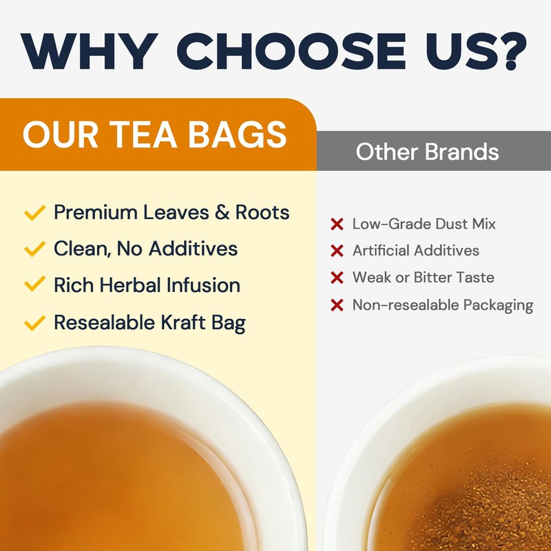 Dandelion Leaf & Root Herbal Tea-Caffeine-free, 50 Teabags