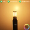 Makergroup T5 T10 Wedge Base LED Light Bulb High Brightness