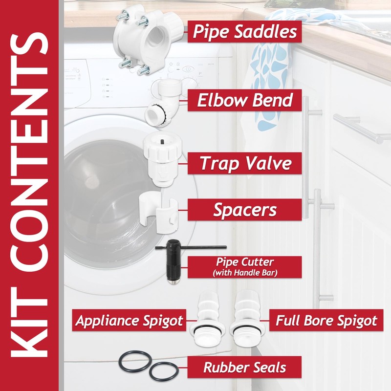 SPARES2GO Washing Machine Drain Out Kit Dishwasher Appliance Waste Pipe