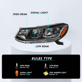 TUSDAR For 2017-2022 Chevy TRAX Factory OE Non-Projector Type Headlights [Halogen OE Style] Headlamps Assembly Front Lamps LH Left Driver Side