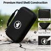 Craftsman Golf Glove Holder Case with Glove Shaper Portable Golf