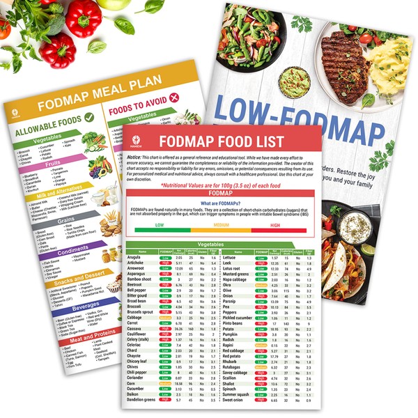 HAMIEW Set 3 Low FODMAP Food List Chart & Meal