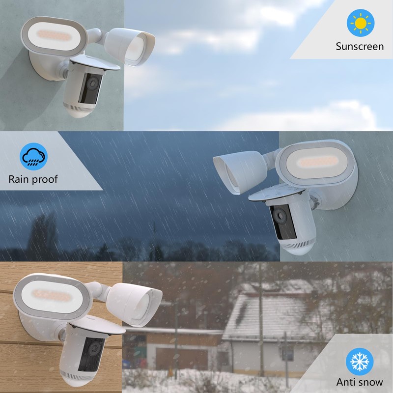 TIUIHU Protective Cover for Rin g Floodlight Cam Wired Pro