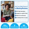 JOVITHEA L-Methylfolate 15mg Gummies with Methyl B12, Folate 5-MTHF Supplement