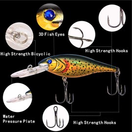 Fishing Lures with Two Treble Hooks Hard Minnow Trout Walleye 3D Fishing Eyes Life-Like Swimbait Bass Crankbait Saltwater Fishing