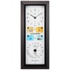 enpekkusu Weather Meter, Temperature and Humidity Meter, Sunny We Machine