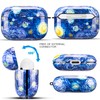 ZPYOU - Funda compatible con AirPods Pro de 2ª/1ª generación,