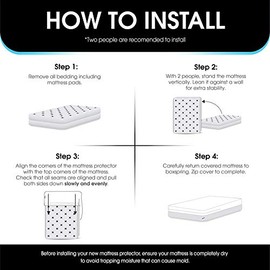 Allergy Relief Allergy Relief Mattress Protector, Full